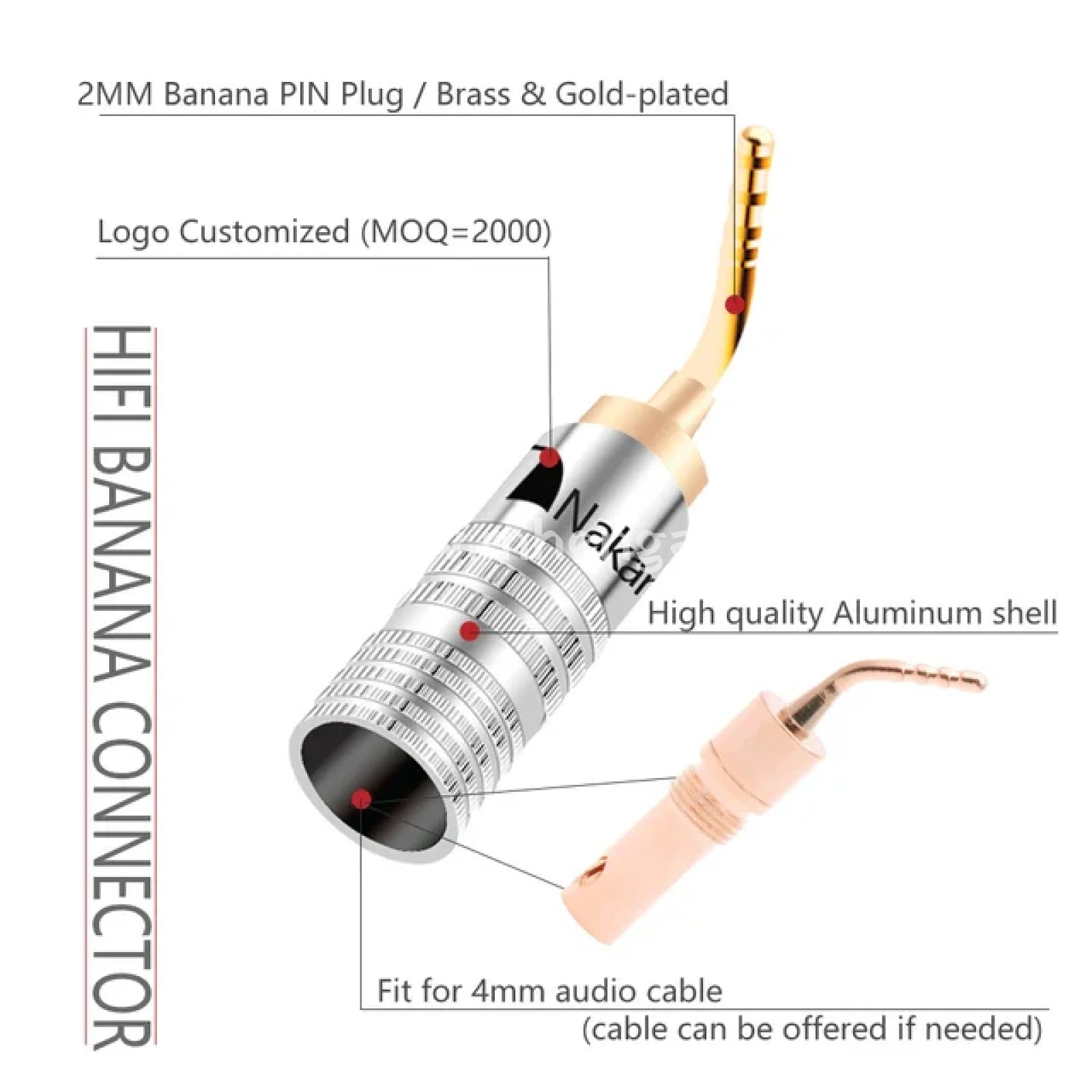 2Mm Banana Speaker Pin Plugs Audio Screw Type Cable Connector Adapter Gold Plated Connectors Plug