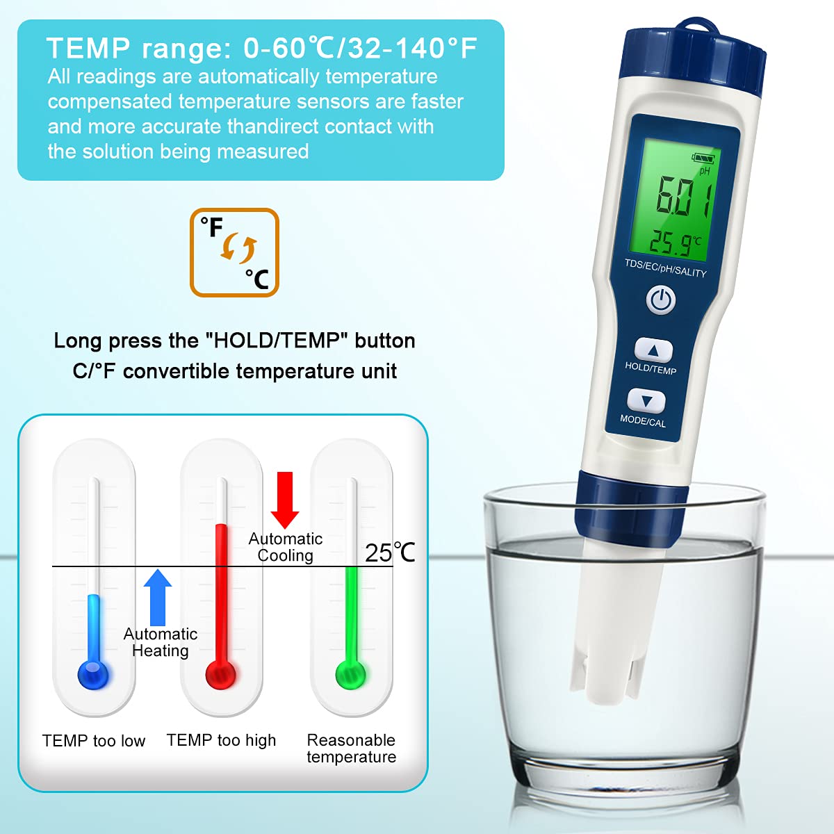 5 in 1 TDS Meter PH Tester, 0.01 High Accuracy Digital for Water, PH/TDS/EC/Salt/Temp PPM Water Tester Drinking Hydroponics, Plants, Aquarium and Pool, White