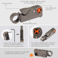 Coax Cable Crimper, Coaxial Compression Tool Kit Wire Stripper with F RG6 RG59 Connectors (Updated Module)